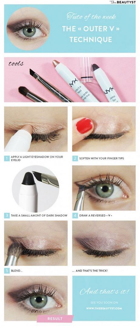 Benefit cosmetics make-up tutorials