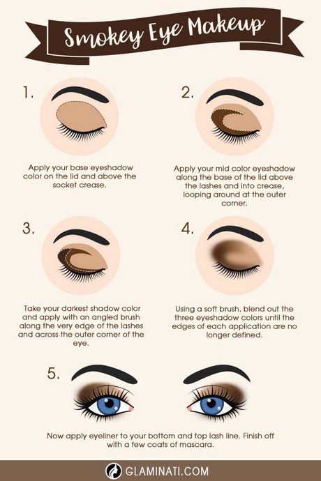 easy-smokey-eye-makeup-tutorial-for-beginners-13_9 Eenvoudige smokey eye make-up tutorial voor beginners