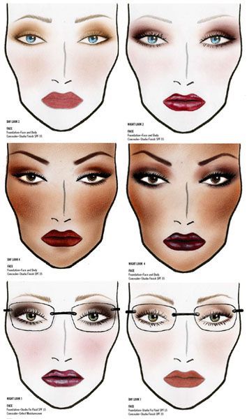 Mac tutorials make-up