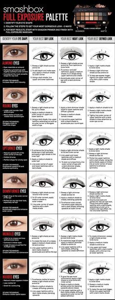 Make-up voor ronde ogen tutorial