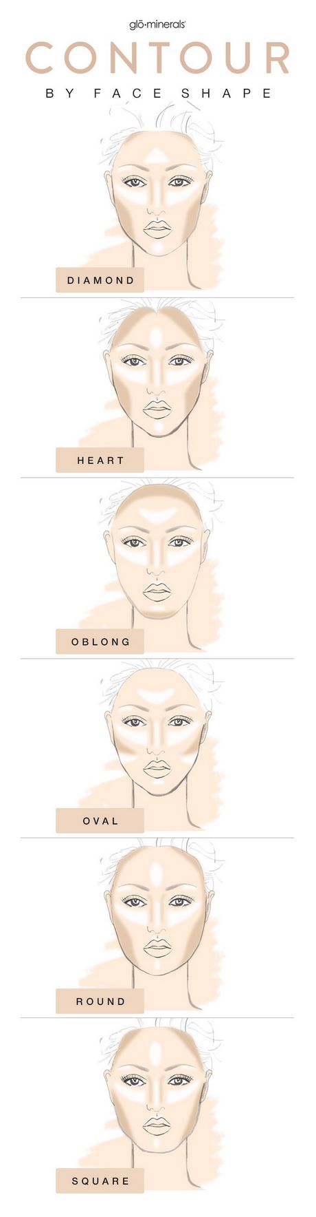 Vierkante gezicht make-up tutorial