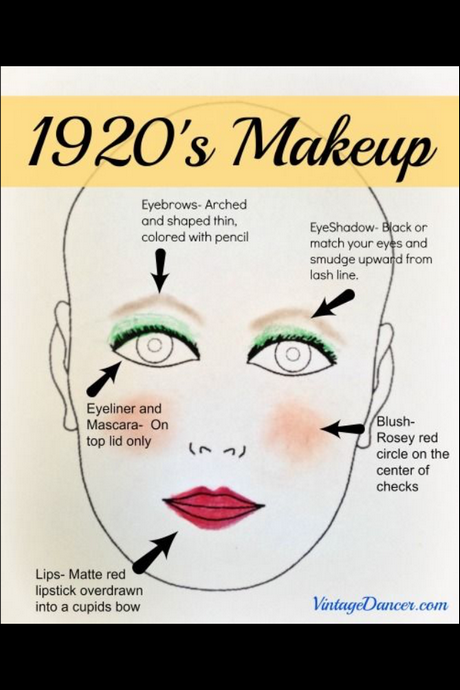 1920-makeup-tutorial-38 1920 make-up tutorial