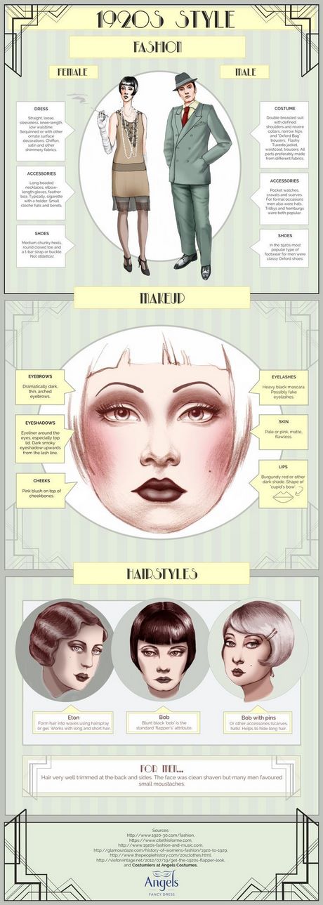 1920s-makeup-tutorial-46_10 Twintiger jaren make-up tutorial