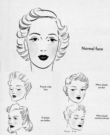 1940s-makeup-tutorial-93_13 Make-up les uit 1940