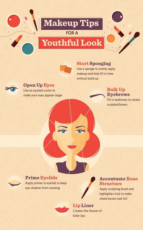 anti-aging-makeup-tips-01 Anti veroudering make-up tips
