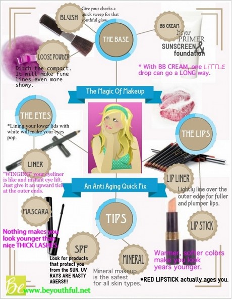 anti-aging-makeup-tips-01_7 Anti veroudering make-up tips