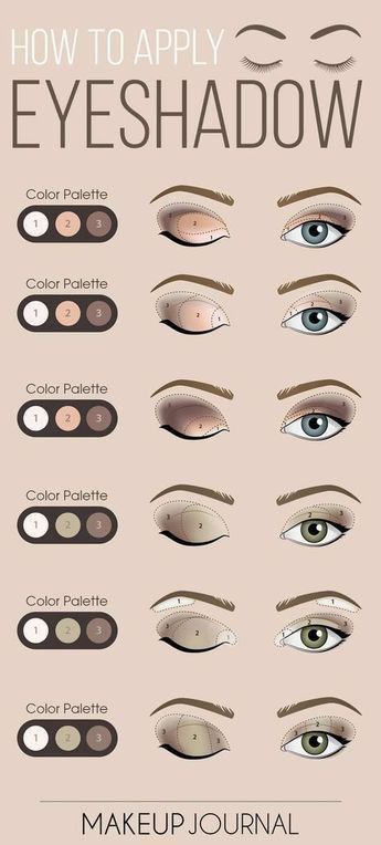 applying-eye-makeup-tips-91_2 Aanbrengen van oog make-up tips