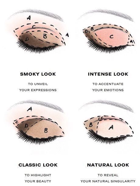 applying-eye-makeup-tips-91_3 Aanbrengen van oog make-up tips