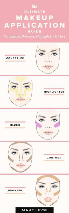 applying-makeup-tutorial-70 Make-up tutorial toepassen