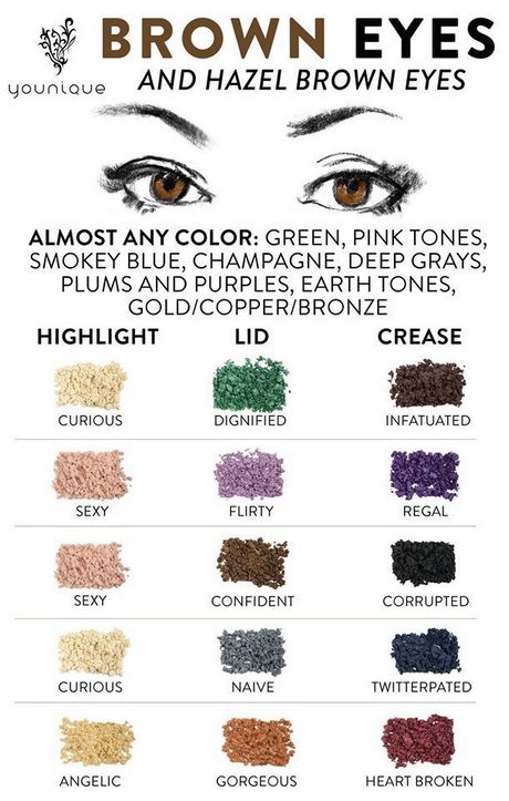 Beste make-up tips voor bruine ogen
