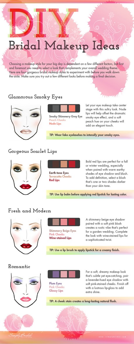 bride-makeup-tips-17 Make-up tips voor de bruid