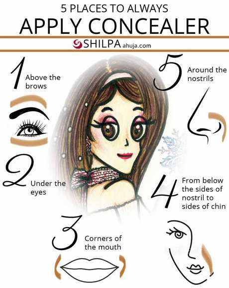 concealer-makeup-tips-51_15 Make-up tips voor het verbergen
