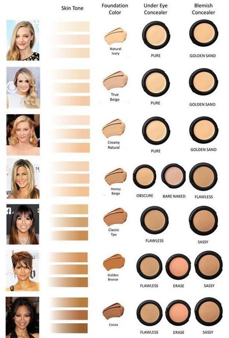 concealer-makeup-tutorial-94_16 Make - up tutorial