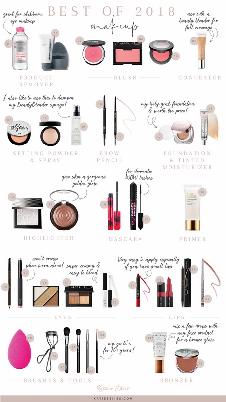 daily-makeup-tips-35_8 Dagelijkse make-up tips