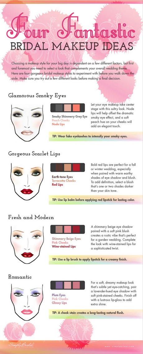 diy-wedding-makeup-tips-19_7 Doe-het-zelf make-up tips
