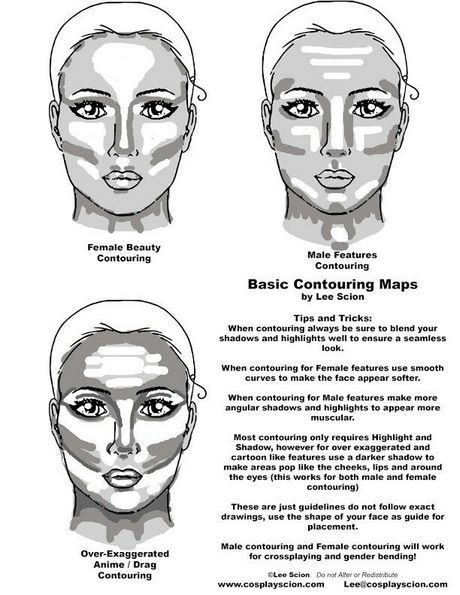 drag-makeup-tips-22_4 Make-up tips slepen