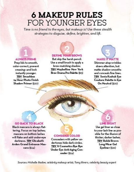 eye-beauty-tips-33_14 Oog beauty tips