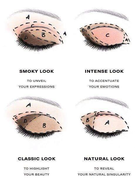 eye-makeup-application-tips-88_7 Tips voor oogmake-up