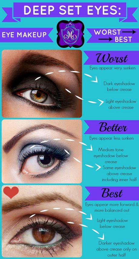 eye-makeup-tips-for-small-eyes-52_5 Oog make-up tips voor kleine ogen