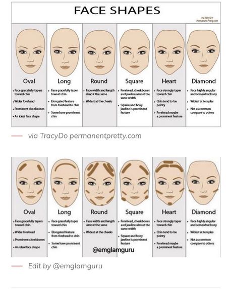facial-makeup-tips-84_19 Gezichts make-up tips