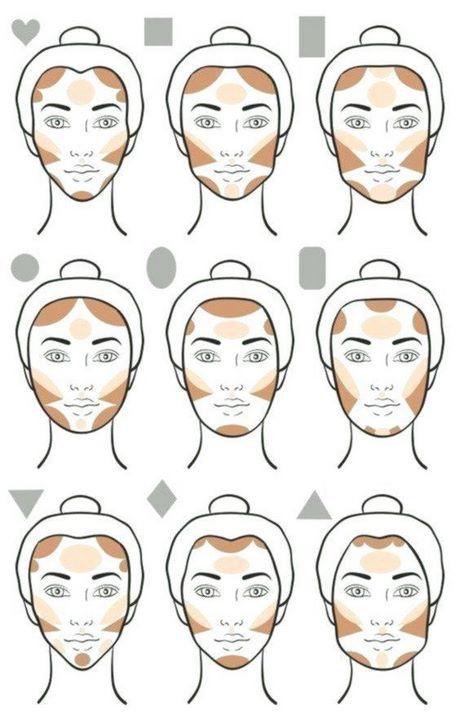 facial-makeup-tips-84_3 Gezichts make-up tips