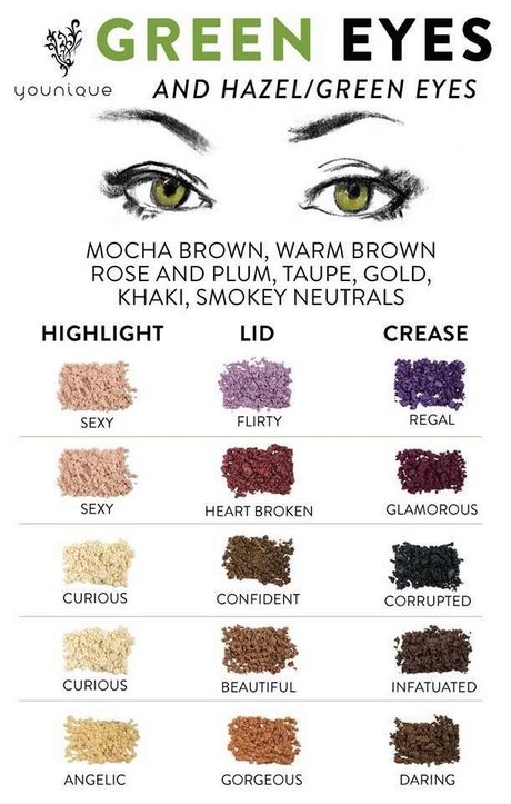 green-eyes-makeup-tips-77_13 Groene ogen make-up tips