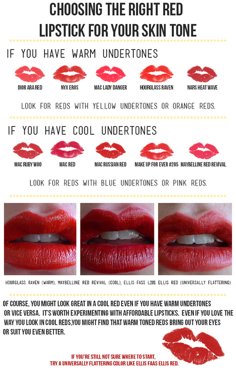 lipstick-makeup-tips-54 Lippenstift make-up tips