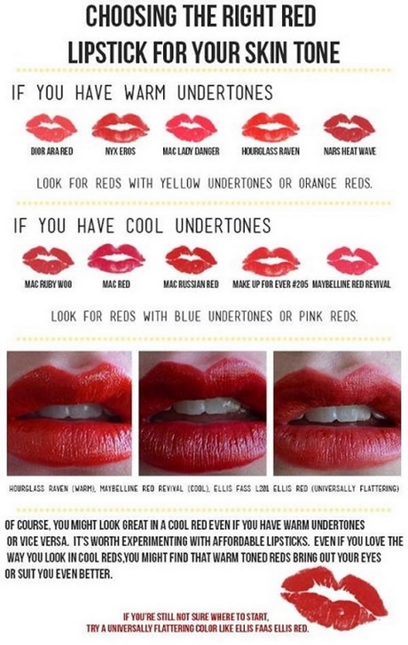 lipstick-makeup-tips-54_5 Lippenstift make-up tips