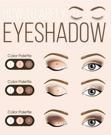 makeup-eyeshadow-tips-30_8 Make-up eyeshadow tips