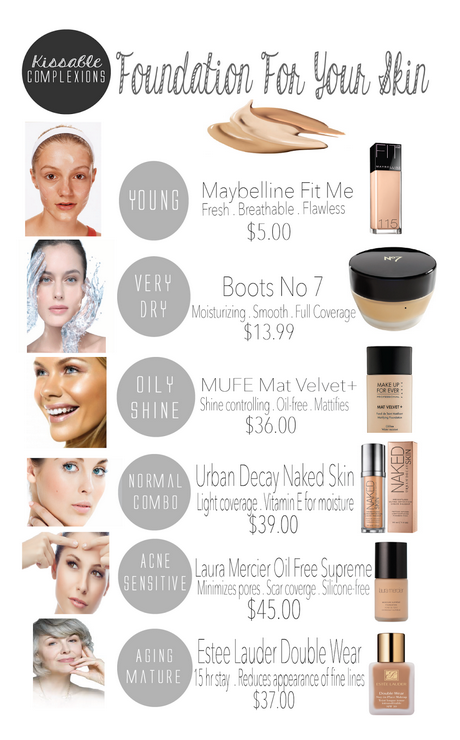 makeup-foundation-tips-55 Tips voor make-up