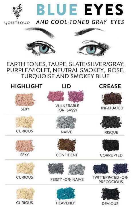 makeup-tips-blue-eyes-14_4 Make-up tips blauwe ogen