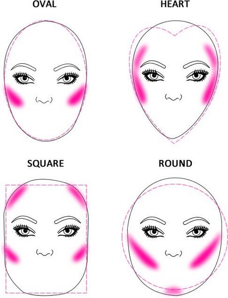 makeup-tips-face-26_13 Make-up tips gezicht