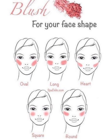 makeup-tips-face-26_4 Make-up tips gezicht
