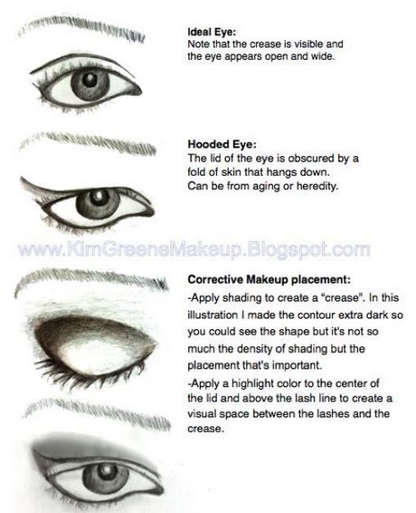 makeup-tips-for-droopy-eyelids-41_5 Make-up tips voor droopy oogleden
