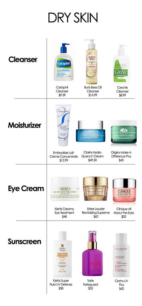 Make-up tips voor droge huid