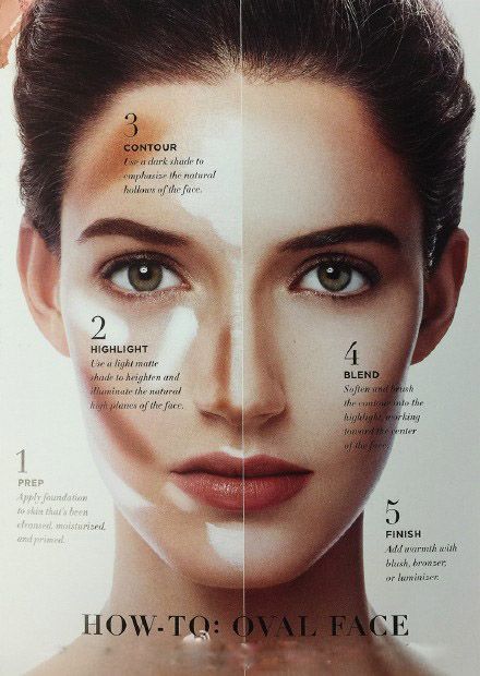 makeup-tips-for-face-91_13 Make-up tips voor gezicht
