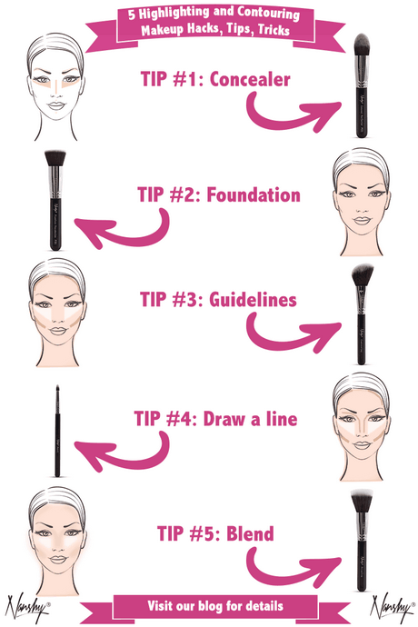 makeup-tips-for-foundation-67_3 Make-up tips voor de stichting