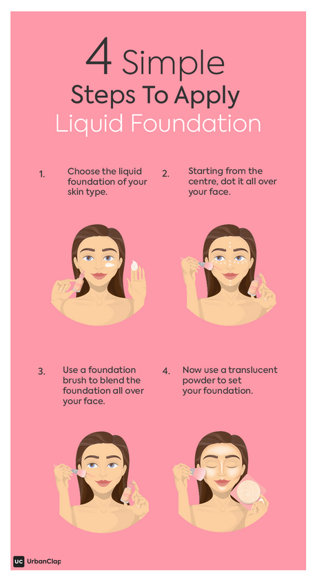 makeup-tips-for-foundation-67_6 Make-up tips voor de stichting