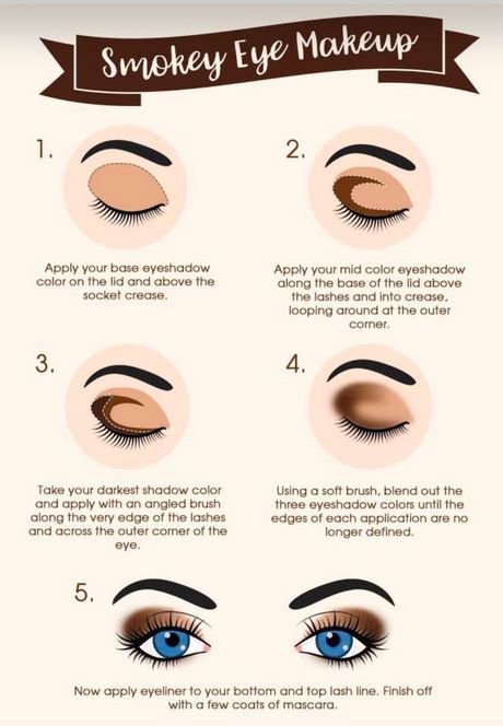 Make-up tips smokey eye