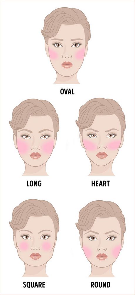 makeup-tricks-and-tips-15_13 Make-up trucs en tips