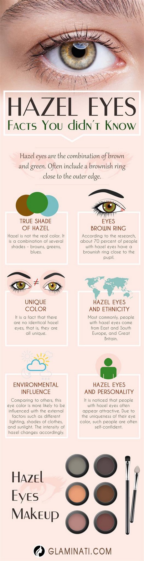 Make-up tutorials voor bruine ogen