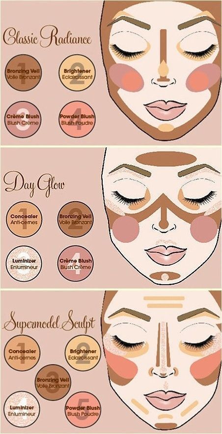 perfect-face-makeup-tutorial-83_6 Perfecte make-up les