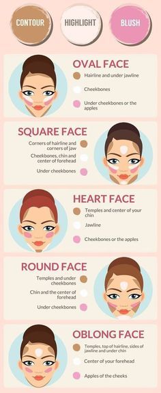 round-face-makeup-tips-05_9 Rond gezicht make-up tips