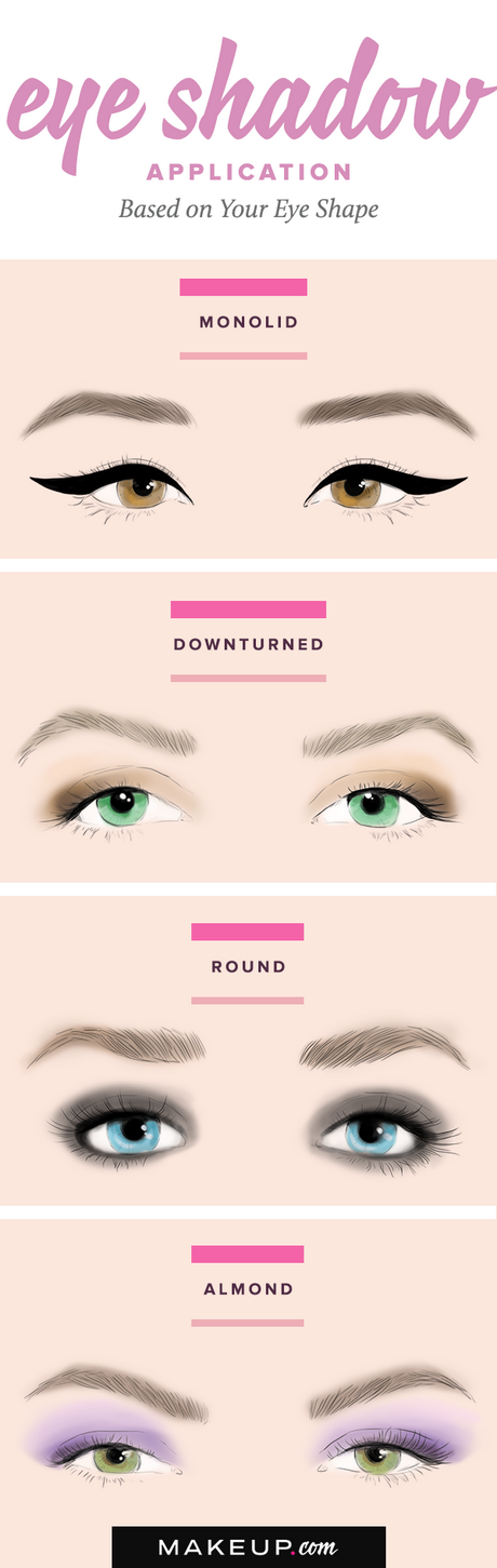 Amandelvormige ogen make-up tutorial
