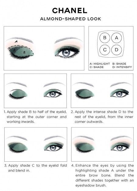 almond-shaped-eyes-makeup-tutorial-90_11 Amandelvormige ogen make-up tutorial
