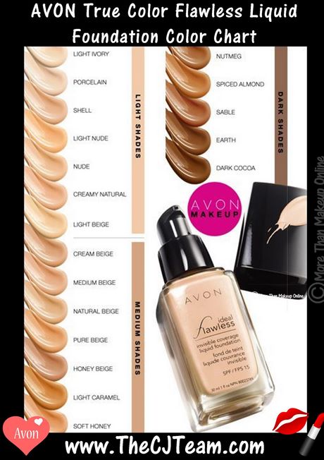 avon-makeup-tutorial-loose-powder-foundation-53 Avon make-up tutorial losse poeder foundation