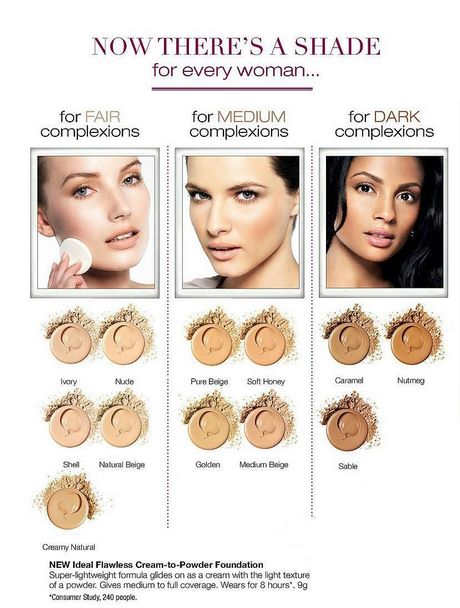 avon-makeup-tutorial-loose-powder-foundation-53_11 Avon make-up tutorial losse poeder foundation