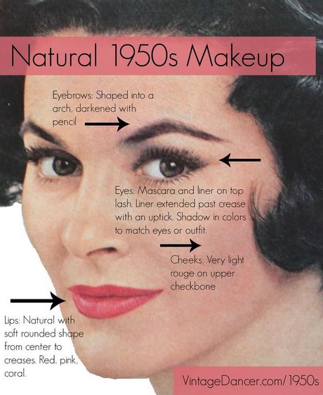 everyday-pin-up-makeup-tutorial-36_2 Dagelijks pin up make-up tutorial