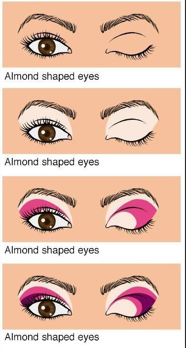 eye-makeup-tutorial-for-almond-shaped-eyes-98_9 Oog make - up tutorial voor amandelvormige ogen