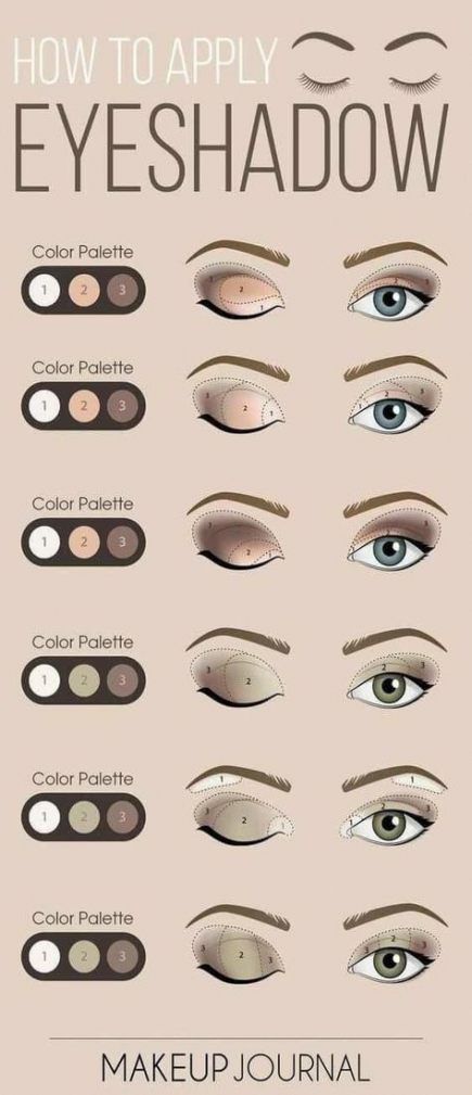 eye-makeup-tutorial-mac-85_9 Oog make-up tutorial mac